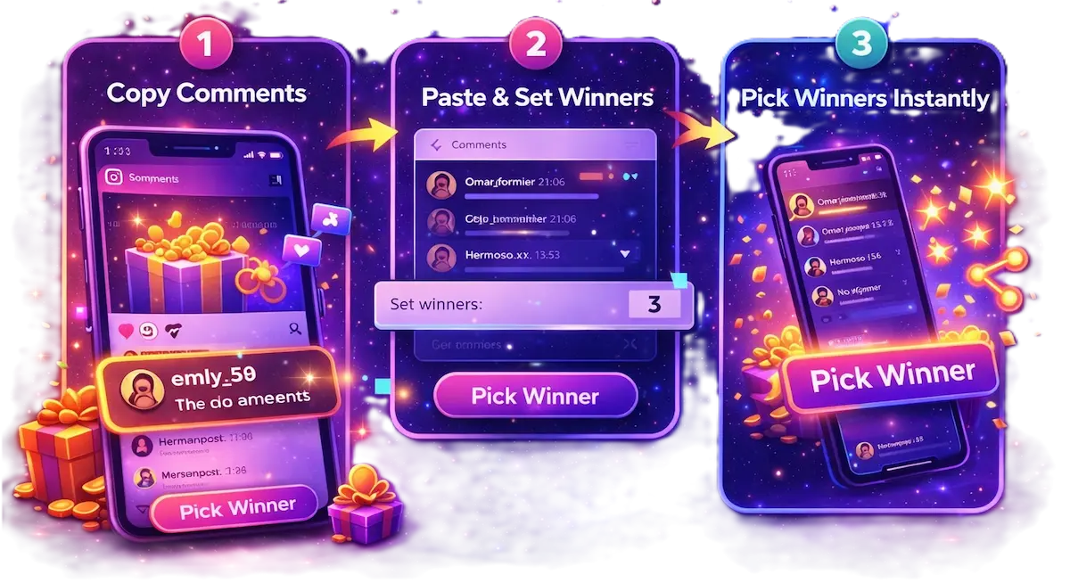 How instagram giveaway works