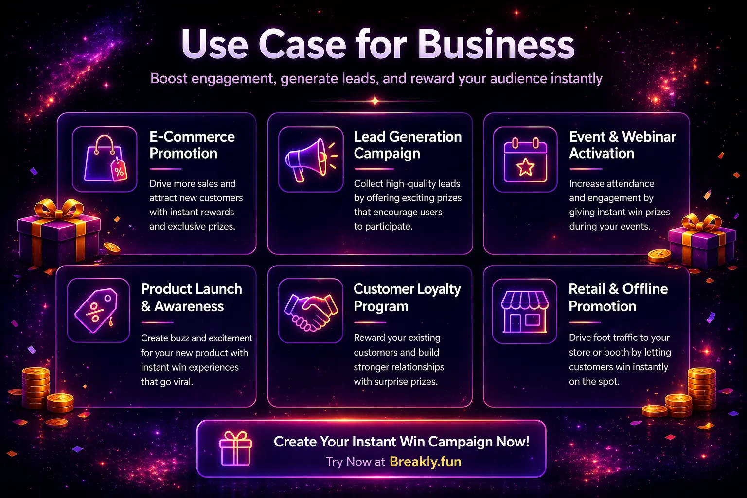 Instant win use cases