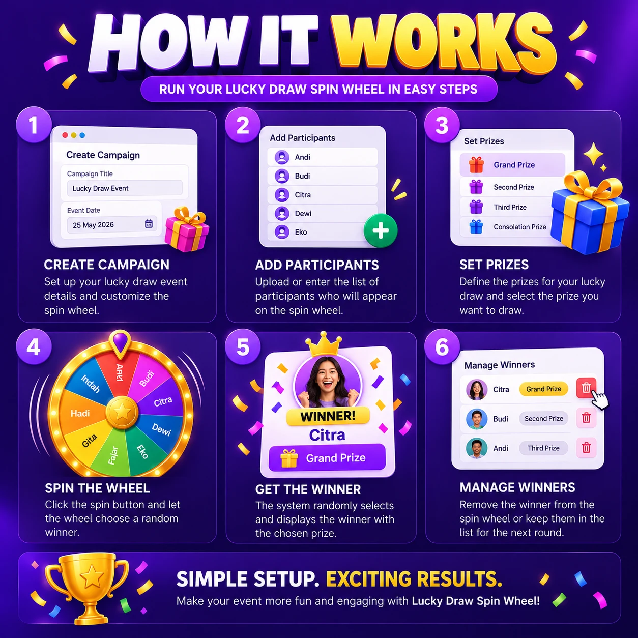 How Lucky Draw Spin Wheel works