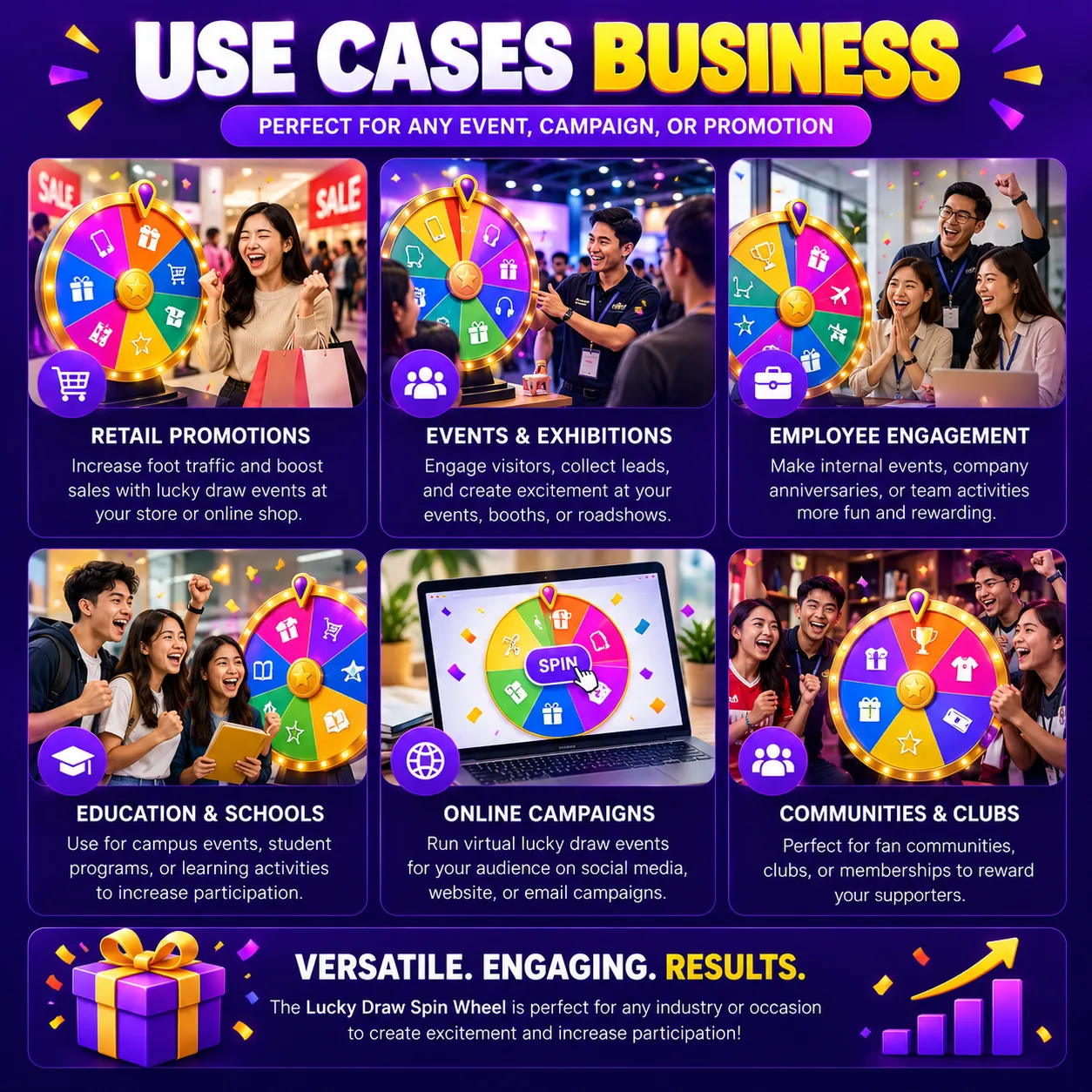 Lucky Draw Spin Wheel use case