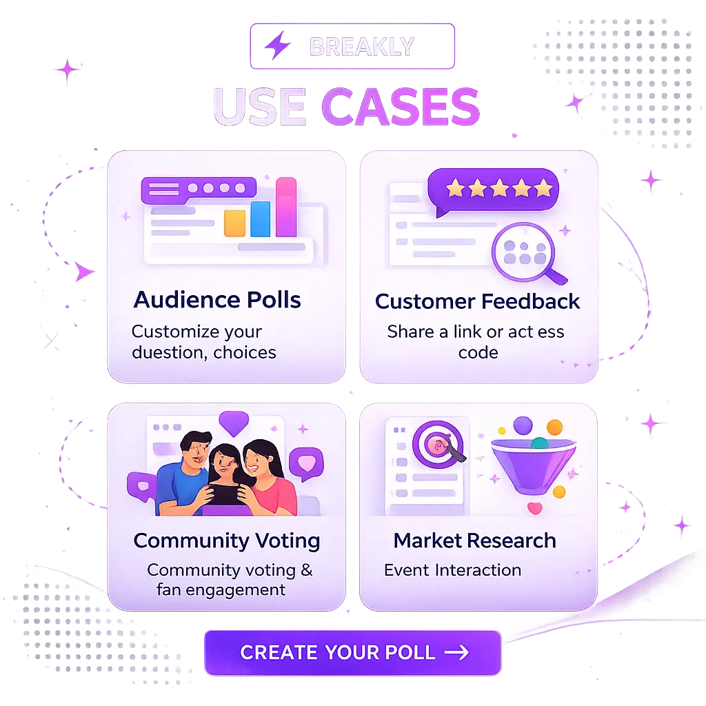 Poll and vote use cases
