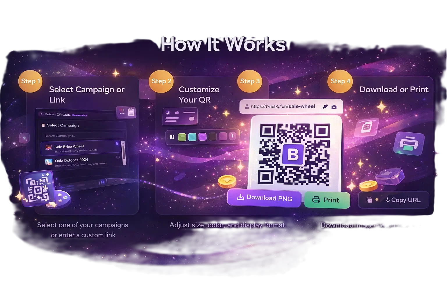 How QR generator works
